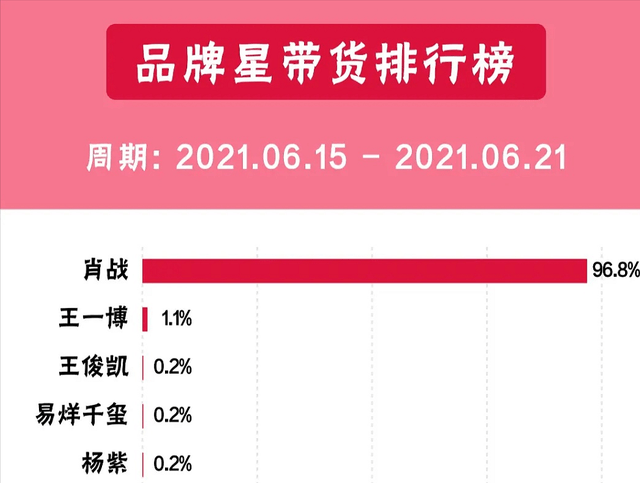 澳门精准四肖期期中特公开,数据支持计划设计_QHD版23.267