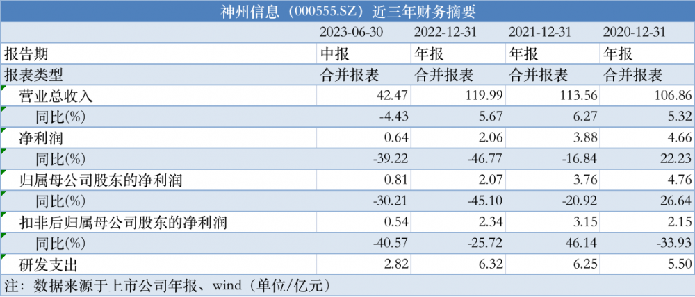 新澳天天开奖资料查询结果,稳定性执行计划_ChromeOS49.232