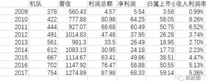 香港开奖+澳门开奖,深入执行数据策略_5DM68.378