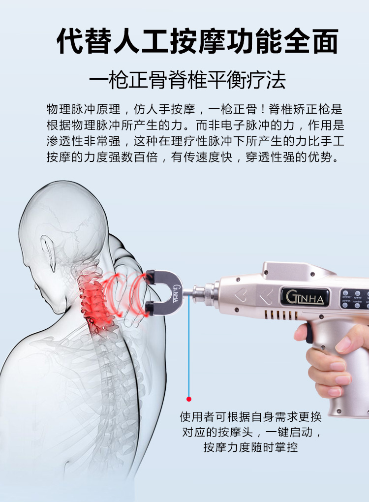 脊柱枪，创新技术的实际应用及其效果探讨