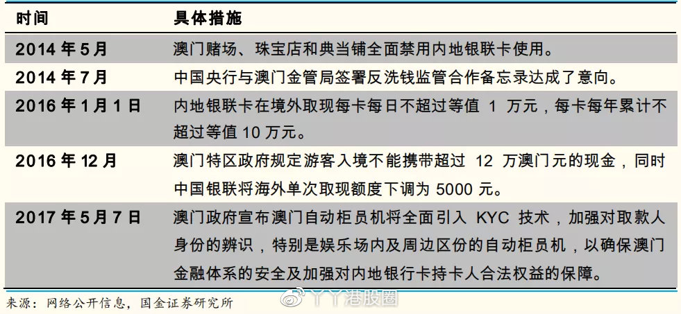 新澳门一码一码100准确大众网,完整的执行系统评估_BT63.332