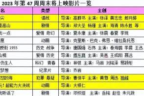 澳门一码中精准一码免费中特论坛,精细化解读说明_UHD版37.70