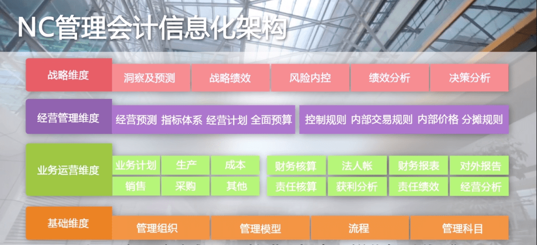 澳门管家婆资料2024年,深层数据执行策略_KP20.93