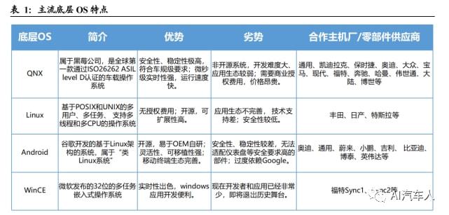 新澳门2024年正版免费公开,结构化评估推进_PalmOS46.746