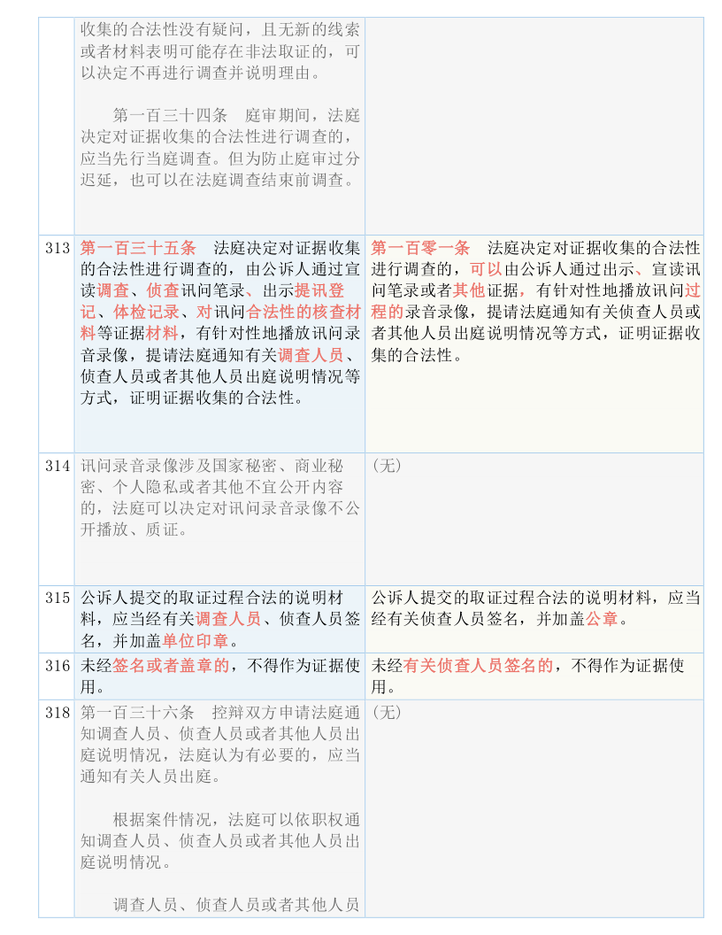 澳门一码一码1000%中奖,国产化作答解释落实_安卓款33.768