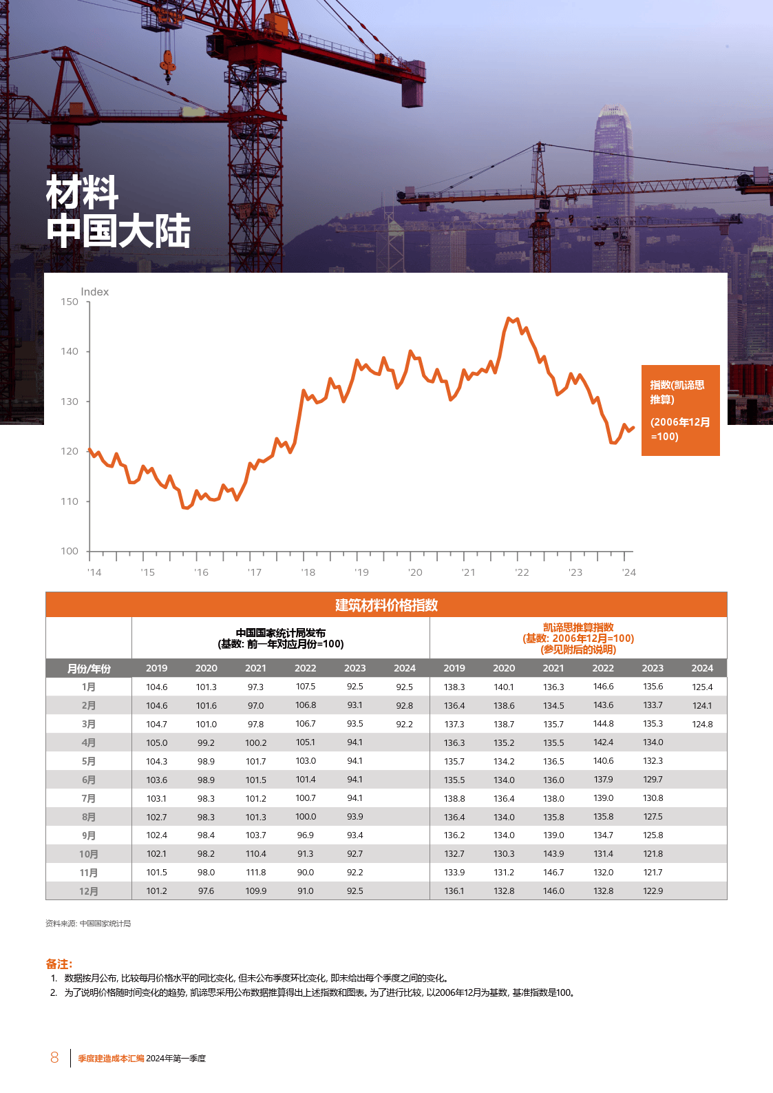 48k.ccm,澳门开奖结果2024年开奖结果,经济性执行方案剖析_Console82.154