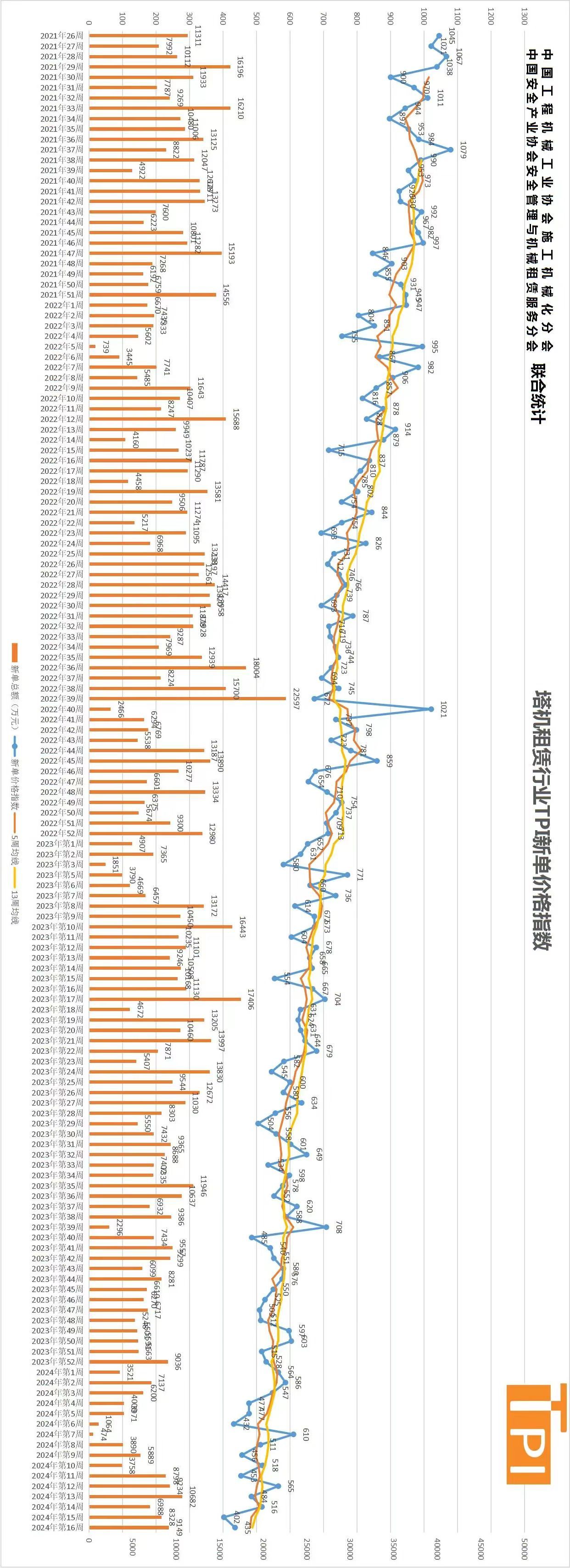 2024年香港今天开奖号码,具体步骤指导_Plus63.564