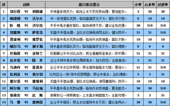 澳门彩管家婆一句话,全面分析解释定义_战略版96.80