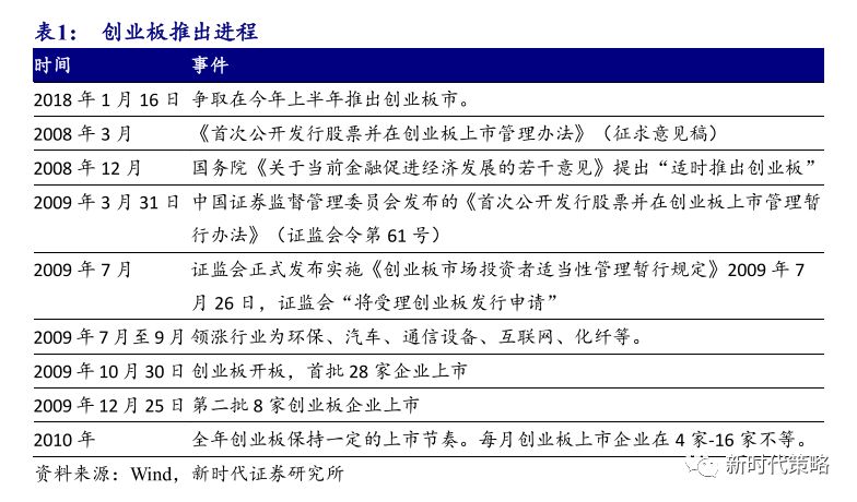 澳门三肖三淮100淮,实地方案验证策略_SE版40.936