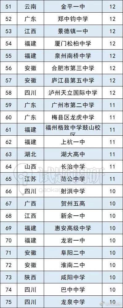 多地中小学寒假天数背后的教育平衡考量揭秘