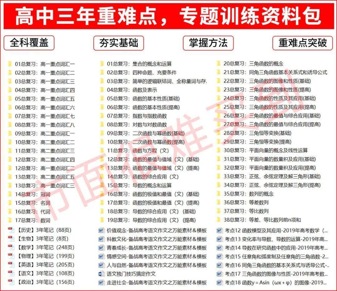 2024资料大全正版资料,涵盖了广泛的解释落实方法_理财版33.953