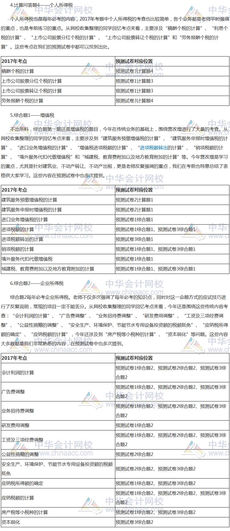 管家婆一码一肖资料大全一语中特,专家说明意见_Device12.317