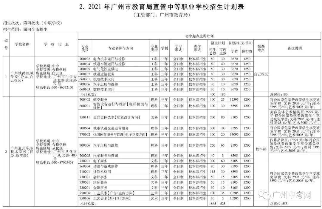 澳门六今晚开什么特马,快速计划设计解答_Galaxy88.805