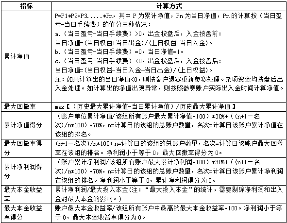 一肖一码中持一一肖一,综合计划评估说明_网页款80.194