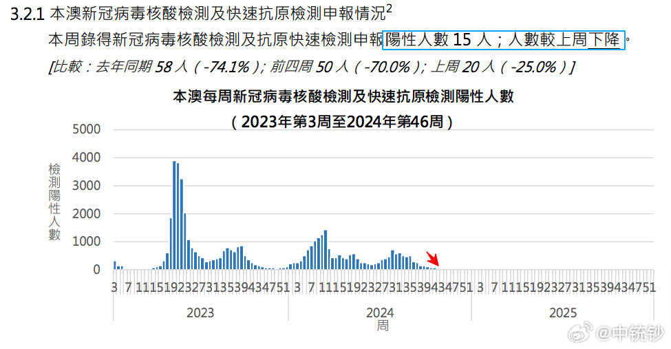 2024年新奥历史记录,最新调查解析说明_扩展版44.328