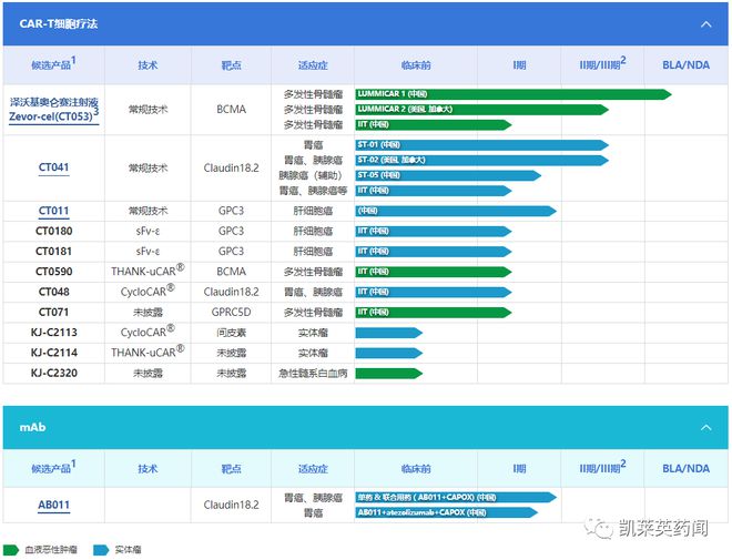 2024年澳门天天开好彩,结构化推进评估_CT13.687