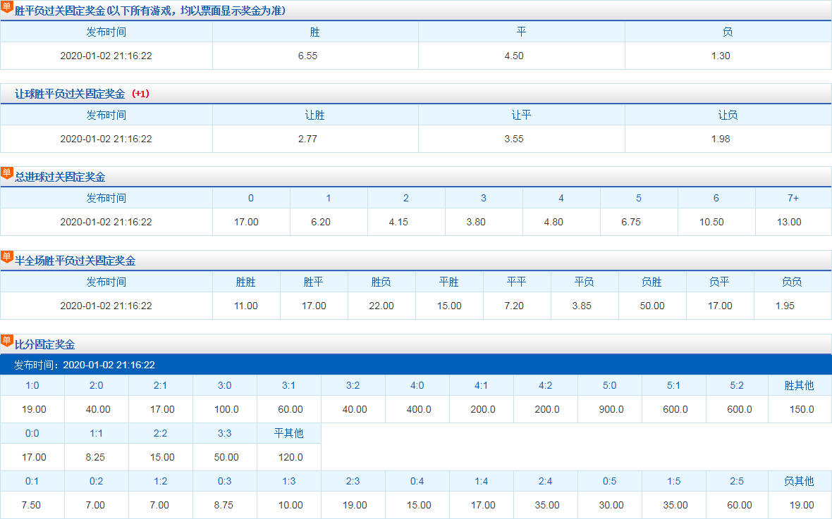 澳门天天开彩好,实践方案设计_tool29.258