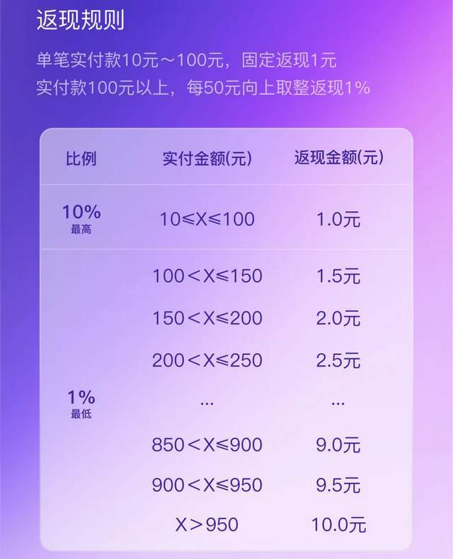 一码一肖100%精准,适用实施策略_yShop75.950