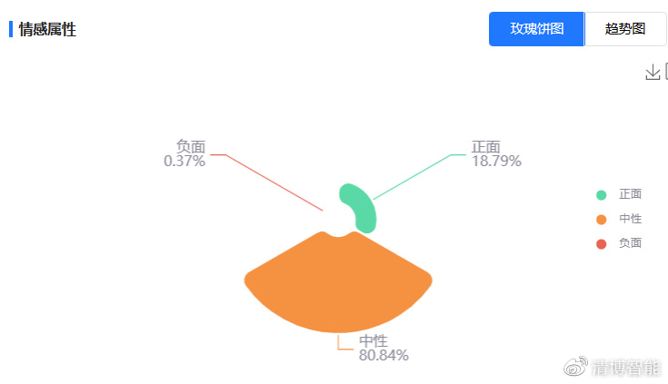 王中王一肖一特一中一,深入数据解析策略_2D88.460