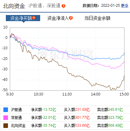 A股市场繁荣盛况，4708只个股齐涨共舞