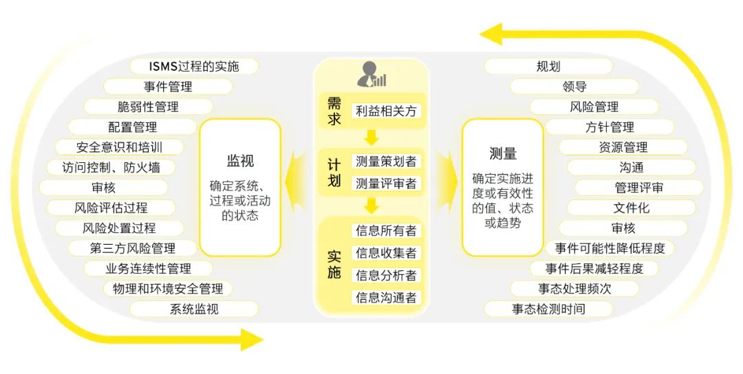 2024管家婆一肖一特,全部解答解释落实_理财版92.398