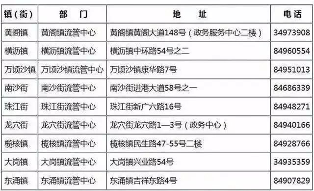 澳门今晚开奖结果开奖记录表今晚,系统化推进策略研讨_轻量版22.599