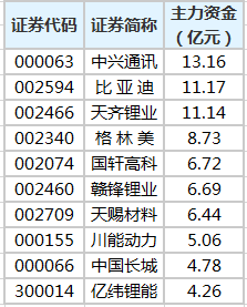 澳门一码一肖一特一中是公开的吗,实时数据解释定义_进阶版47.499