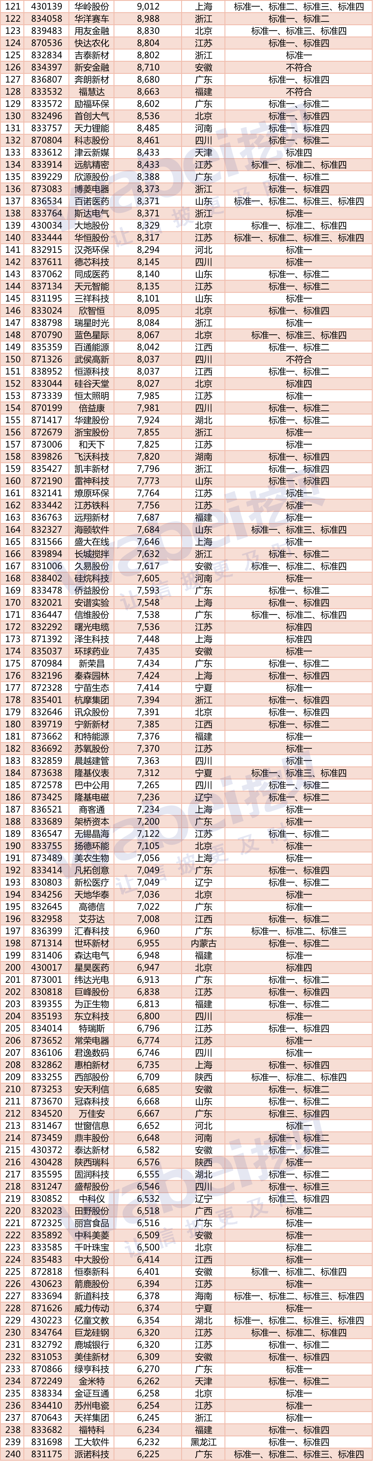 新澳门期期准,预测分析解释定义_8DM99.357