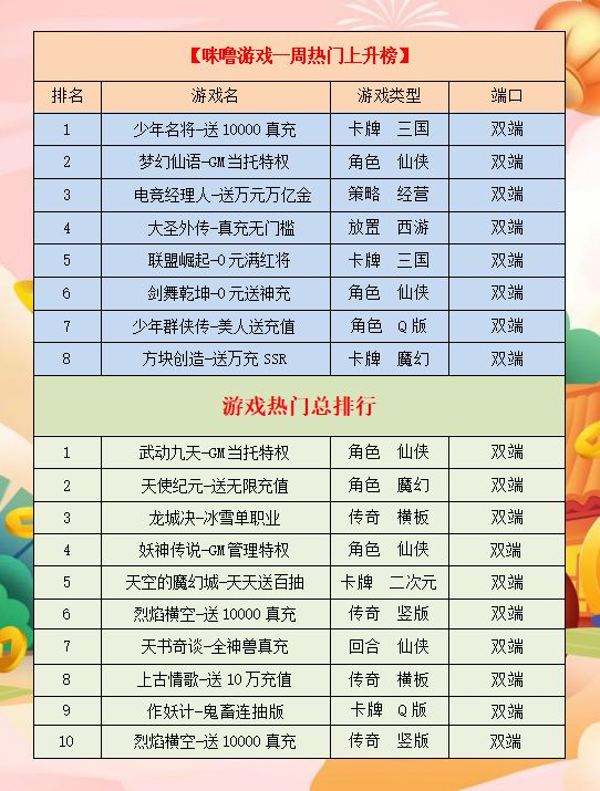 新澳门彩开奖结果今天查询,时代资料解释落实_Device40.842