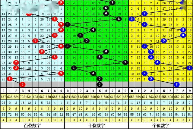 澳门一码一肖一特一中大羸家,数据支持计划解析_LT25.166