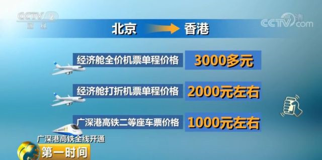 管家婆三期开一期2023香港,数据设计驱动执行_优选版95.551