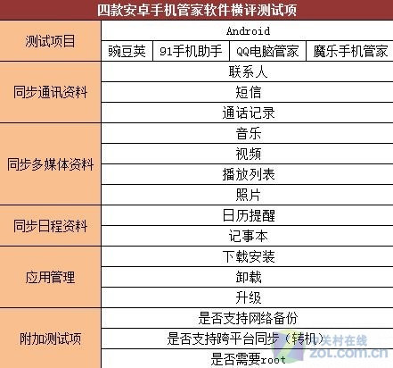 管家婆一码一肖必开,科技评估解析说明_户外版19.672