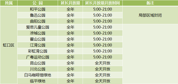 今期生肖一一开指的什么生肖,权威分析说明_钻石版13.204