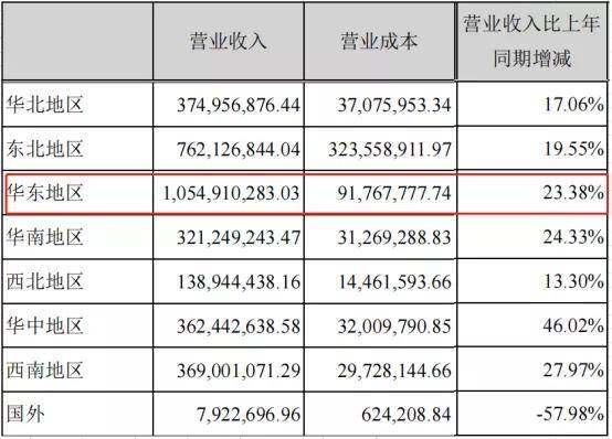 一码一肖100%,全面分析解释定义_W94.182