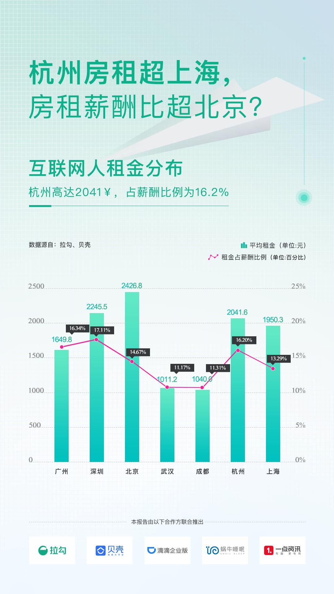 一肖一码一一肖一子深圳,现状分析解释定义_V34.675