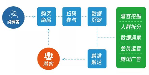 最准一码一肖100开封,精细设计解析策略_Holo29.207