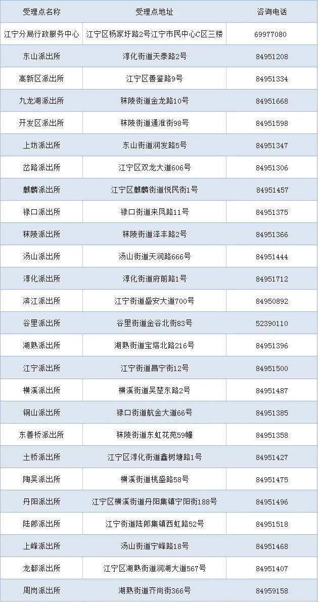 澳门一码一肖100准吗,详细解读落实方案_复古款37.324