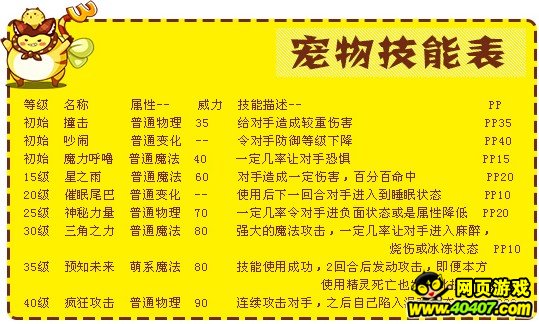 管家婆一票一码100正确,现状说明解析_旗舰版34.257