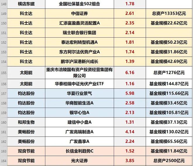 澳门一码中精准一码免费中特论坛,科学研究解析说明_S60.251