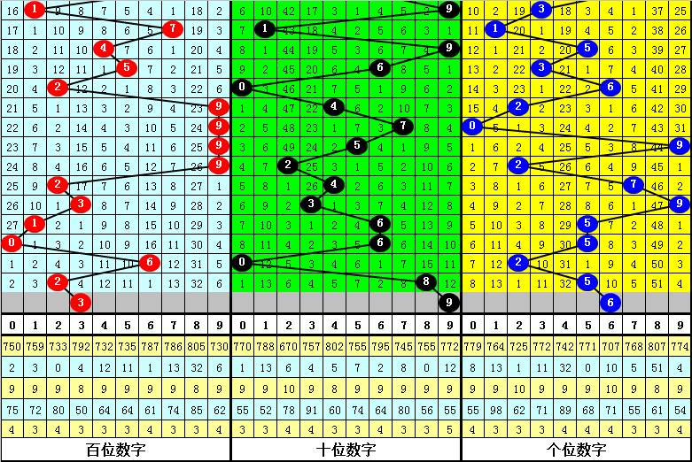 一肖最准期期中特大全,互动策略解析_Q26.867