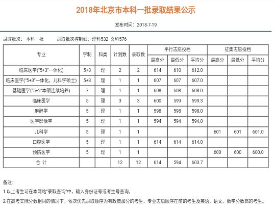 新澳门一码一肖一特一中2024高考,实时更新解释定义_经典款89.177