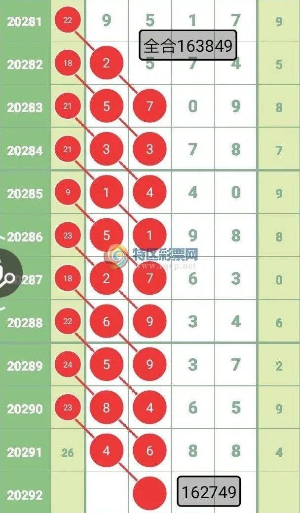 142期推荐一肖一码,定性分析解释定义_社交版72.855