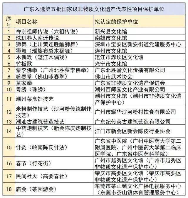 澳门一码一肖一待一中四不像亡,实地评估解析说明_专业款30.974