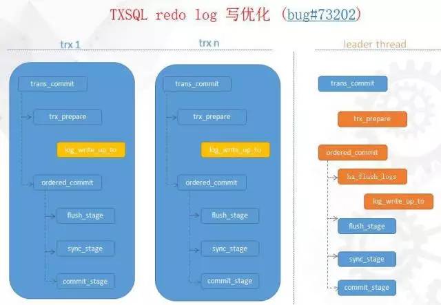 2024澳门管家婆一肖一马,完善的机制评估_尊享版18.343