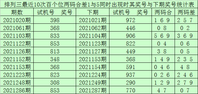 澳门一码一码100准确,广泛的关注解释落实热议_5DM52.871