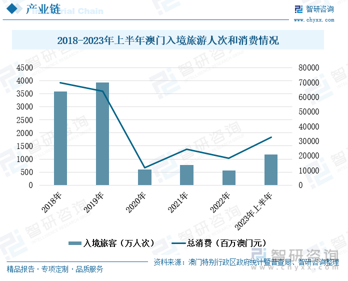 202_澳门全年免费资料,全面数据策略实施_RemixOS35.796