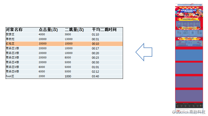 揭秘提升2024一码肖,深入应用数据解析_3D52.987