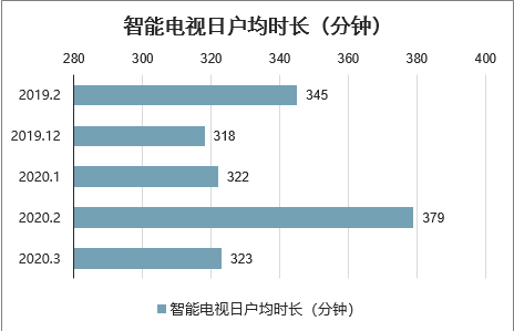 新澳门一码最精准的网站,连贯评估方法_2D55.506