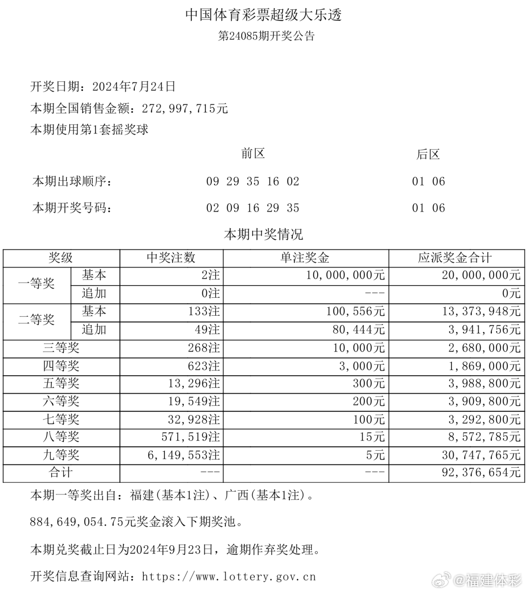 最准一肖100%中一奖,经典解释落实_WearOS64.351