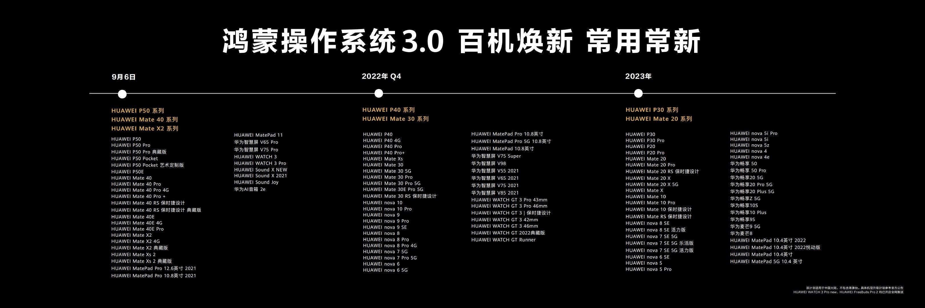 揭秘提升一肖一码100,最新热门解答落实_Harmony款26.48